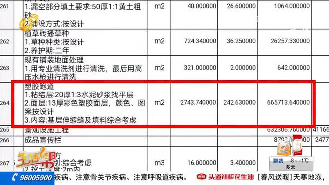 9球体育青岛：老旧小区改造塑胶跑道成了水泥地 居民质疑“降配”