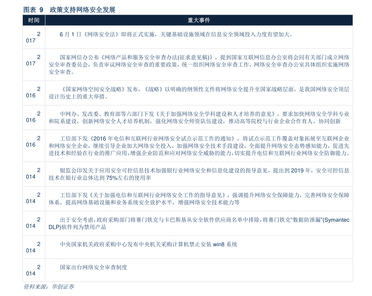 9球体育塑胶行情（中国塑料实时报价网）(图2)