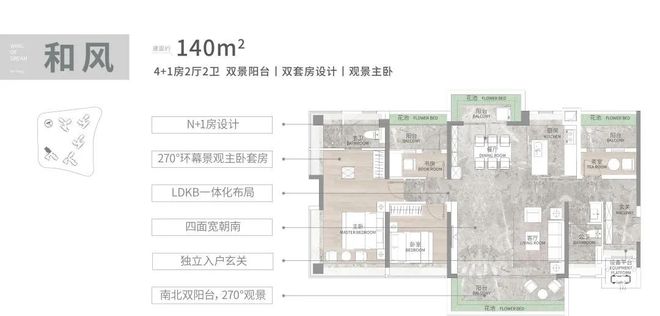 开盘必爆！中心区超稀缺低密新盘终于来了！(图26)