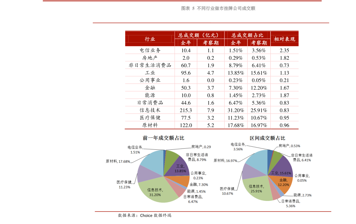 完美体育igcc（igcc的工艺流程图）(图3)