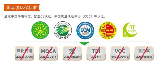 完美体育塑胶跑道厂家丨无溶剂硅PU五大升级全新亮相引领健康运动时代！(图2)