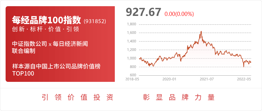 共创草坪：公司是国际足联、世界橄榄球运动联盟和国际曲联全球人造草坪优选供应商之一(图1)