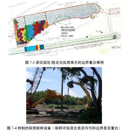 污染地块修复技术指南—固化稳定化技术（试行）（征求意见稿）(图1)