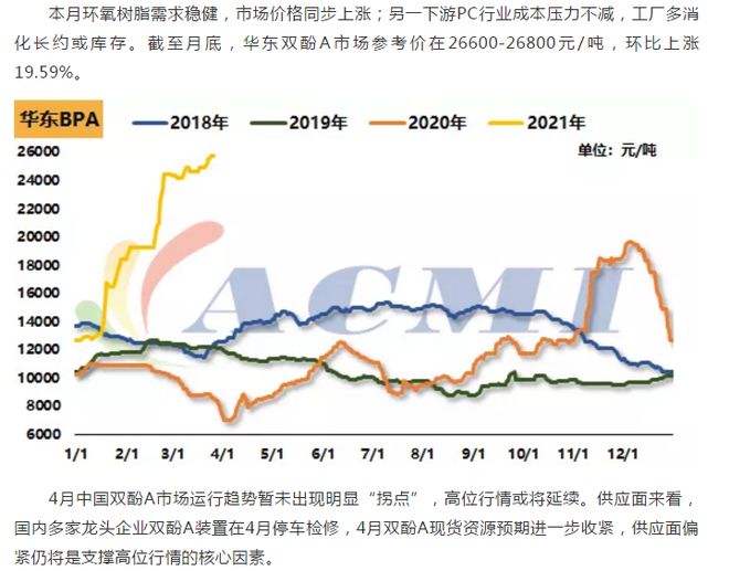 完美体育环氧话题热度不断行业资讯“看”不够结尾更精彩！(图1)