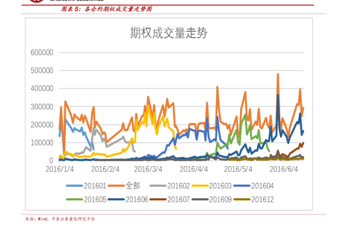 苏州鼎腾建筑装饰有限公司（国风塑业）