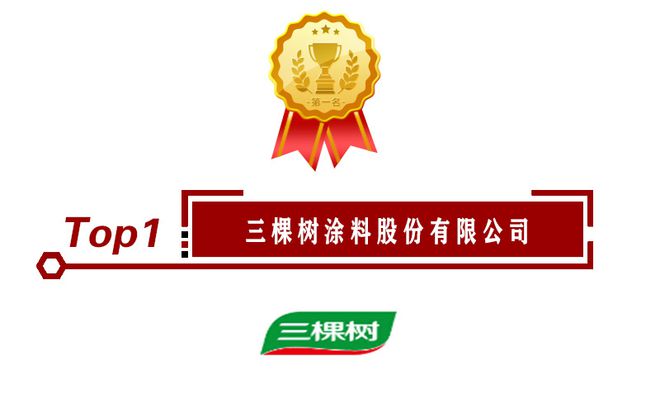 完美体育恭喜入围2020年真石漆十大品牌(图2)