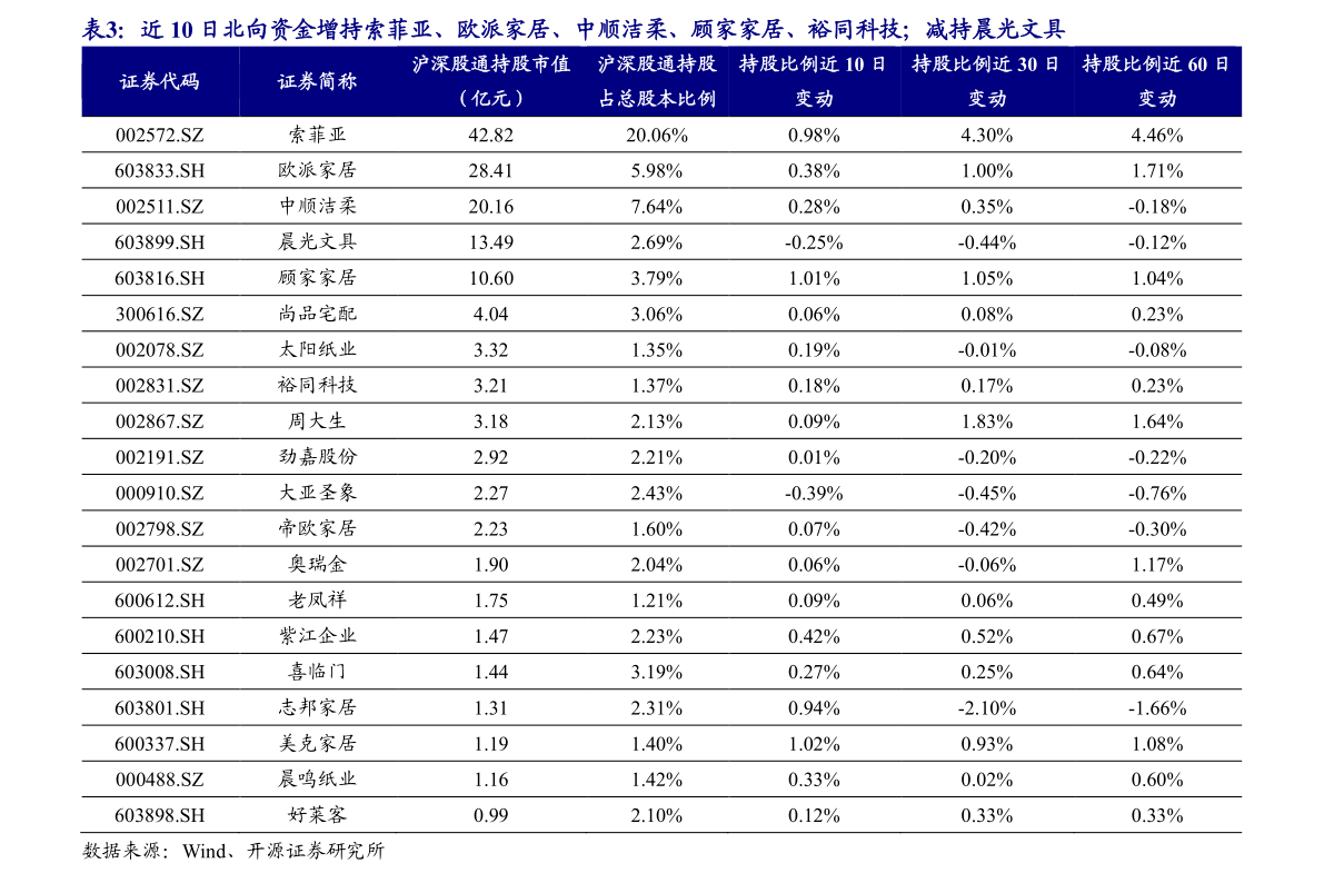 完美体育三友化工最新消息（台宝pvc地板官网）